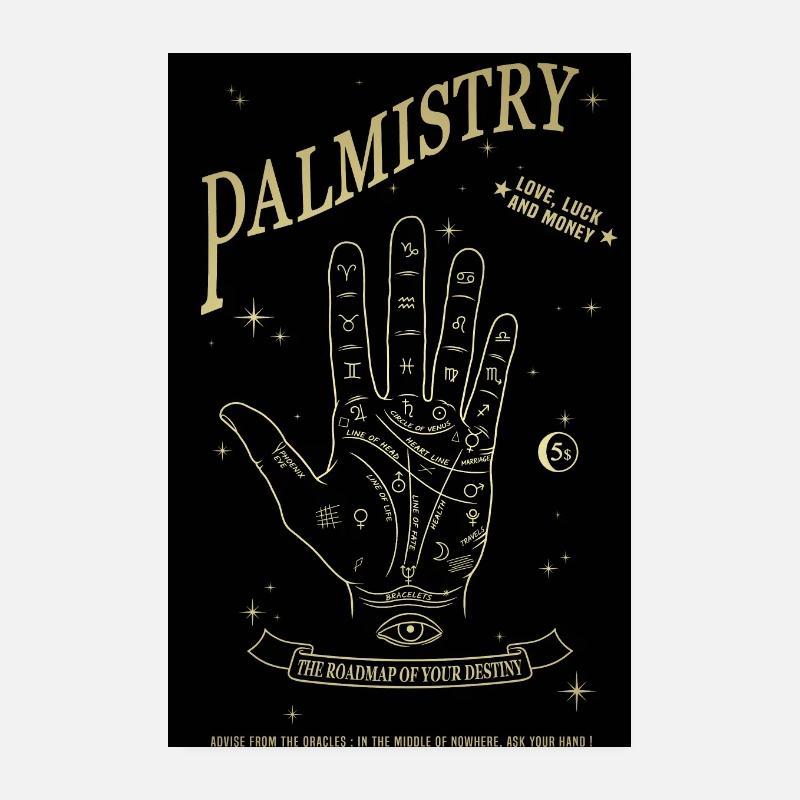 Palmistry Poster 8" x 12" (20x30 cm)