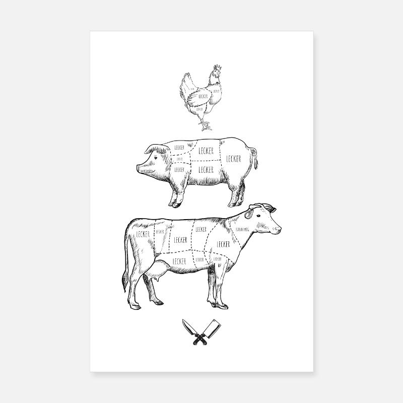 Fleisch Metzgerschnitte Poster 20x30 cm