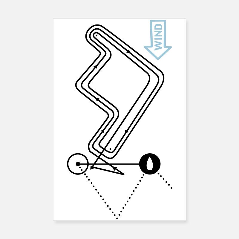 Parcours de régate Parcours de régate Parcours de voile Poster 20 x 30 cm