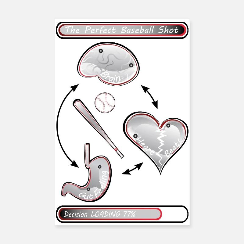 Le coup de baseball parfait Poster 20 x 30 cm