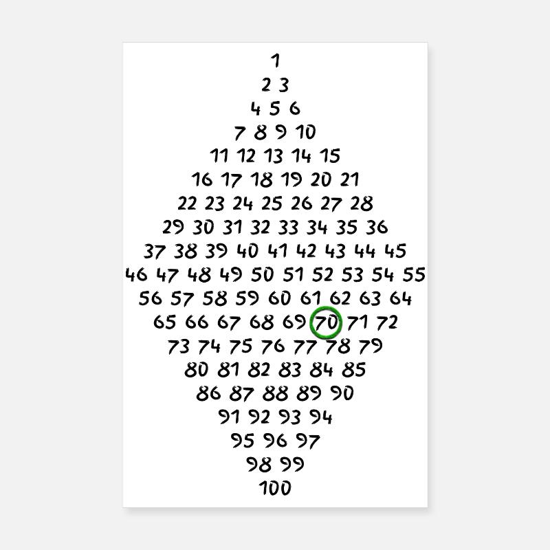 70e anniversaire Poster 20 x 30 cm
