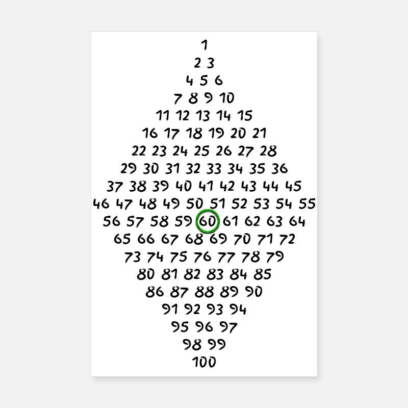 60. Geburtstag Poster 20x30 cm