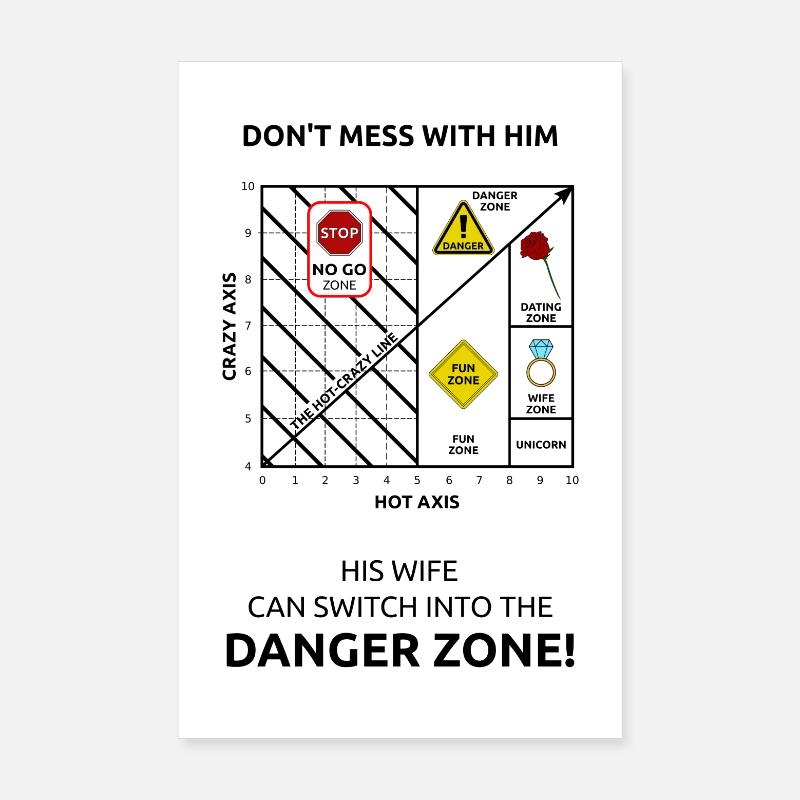 Danger Love Stop : Collage de romance urbaine Poster 20 x 30 cm