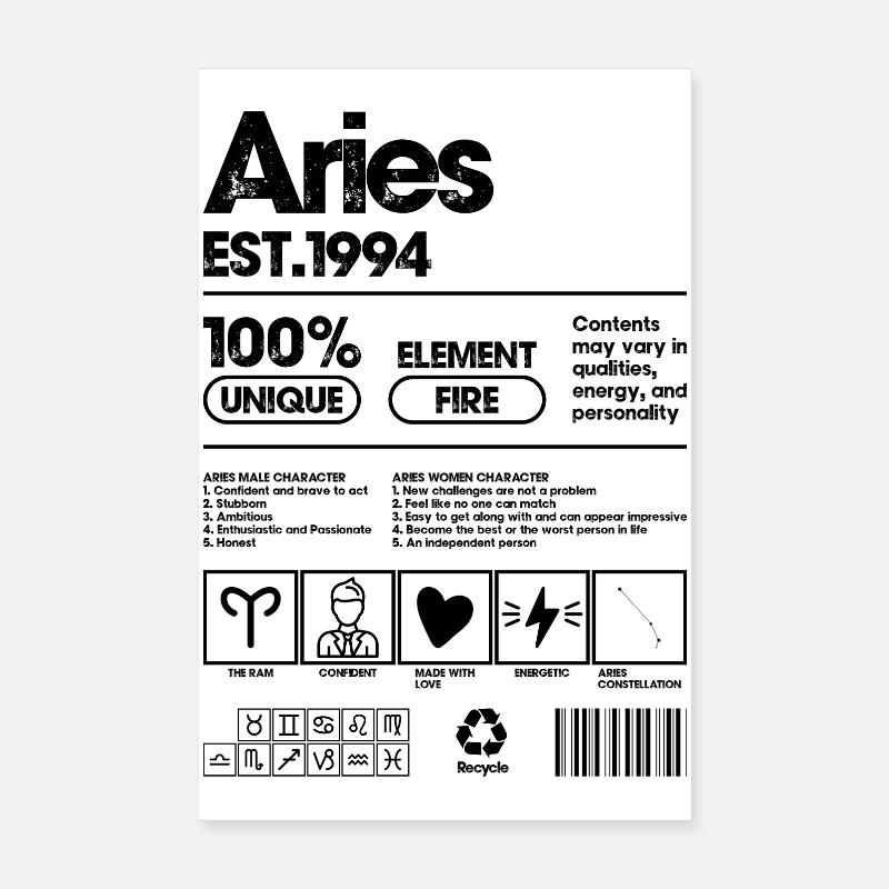 Warten auf Designdetails Poster 20x30 cm