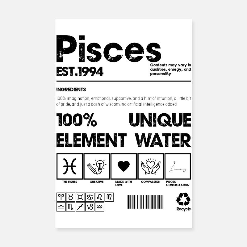 Fische 1994 Poster 20x30 cm