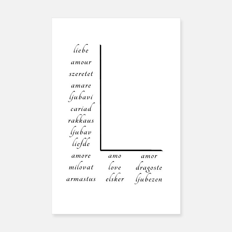 Liebe Auf Vielen Verschiedenen Sprachen Poster 20x30 cm