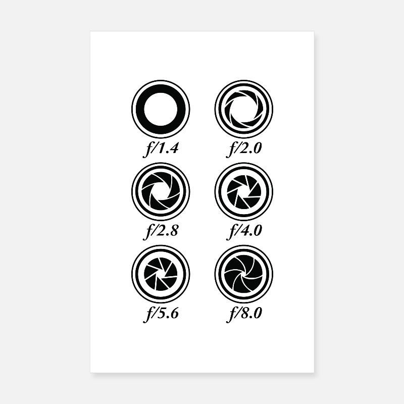 Aperture Settings Camera Poster 8" x 12" (20x30 cm)