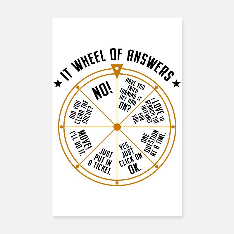 IT Support Wheel of Fortune Service Desk IT Helpdesk Nerd Poster 8" x 12" (20x30 cm)