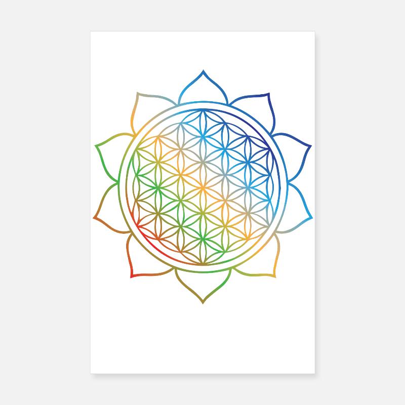 Pleine conscience Affirmation Conscience du psychologique Poster 20 x 30 cm