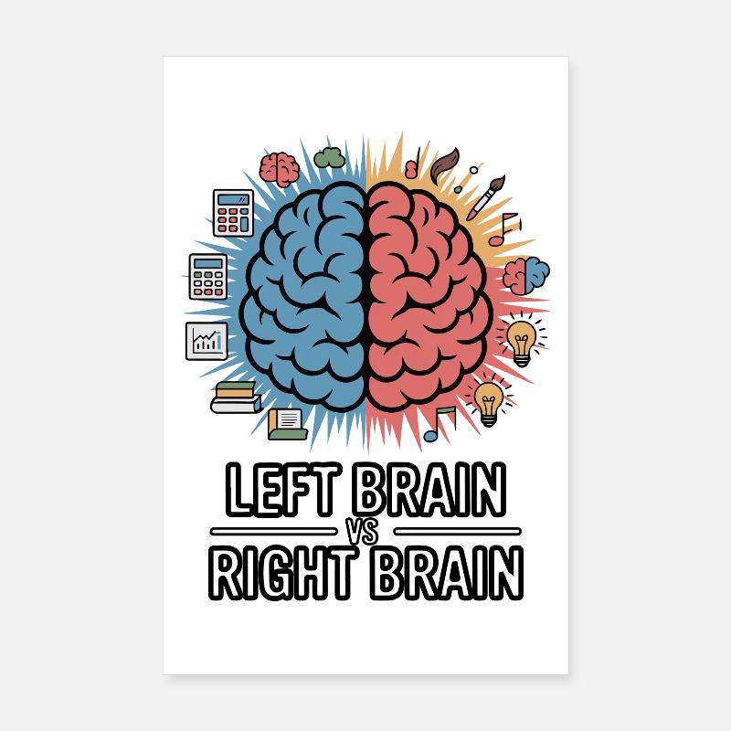Left Brain vs Right Brain Poster 8" x 12" (20x30 cm)