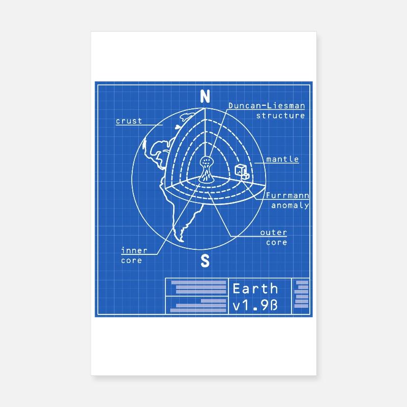 Blueprint Earth v1.9ß Poster 20 x 30 cm
