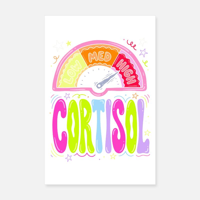 Cortisol Pegel Dashboard Poster 20x30 cm