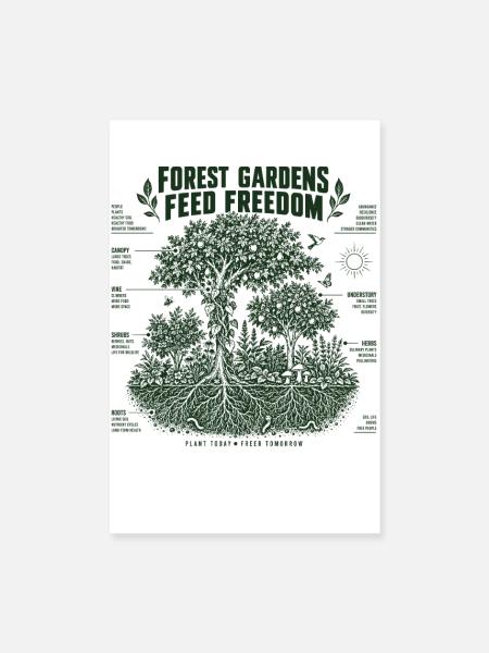 Waldgärten nähren Freiheit - Poster 20x30 cm - Weiß
