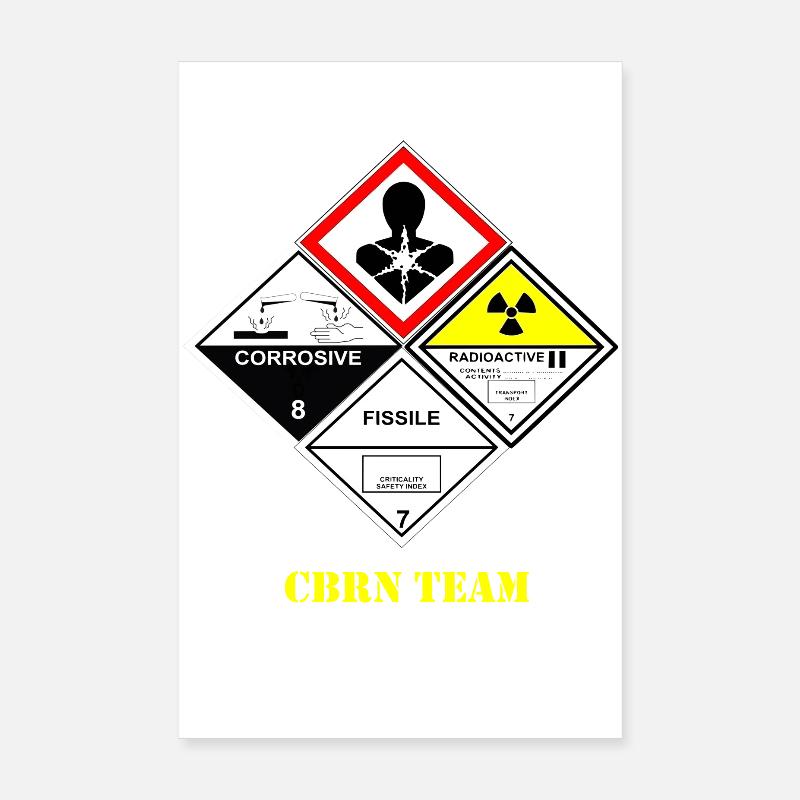 Symboles de danger d’équipe CBRN Poster 20 x 30 cm