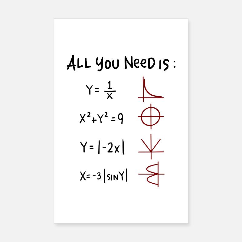 All you need is Love Math Trigonometric Functions Poster 8" x 12" (20x30 cm)