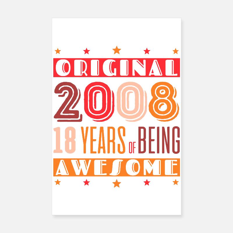 Retro Anniversary 2008: 18 years Poster 8" x 12" (20x30 cm)