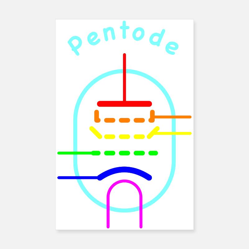Pentode arc-en-ciel - Icône de tube à vide Poster 20 x 30 cm