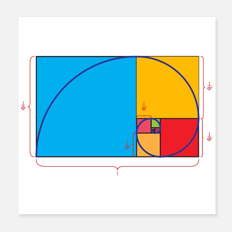 Symboles de mathématiques Spirale dorée Cadeau coloré Poster 20 x 20 cm
