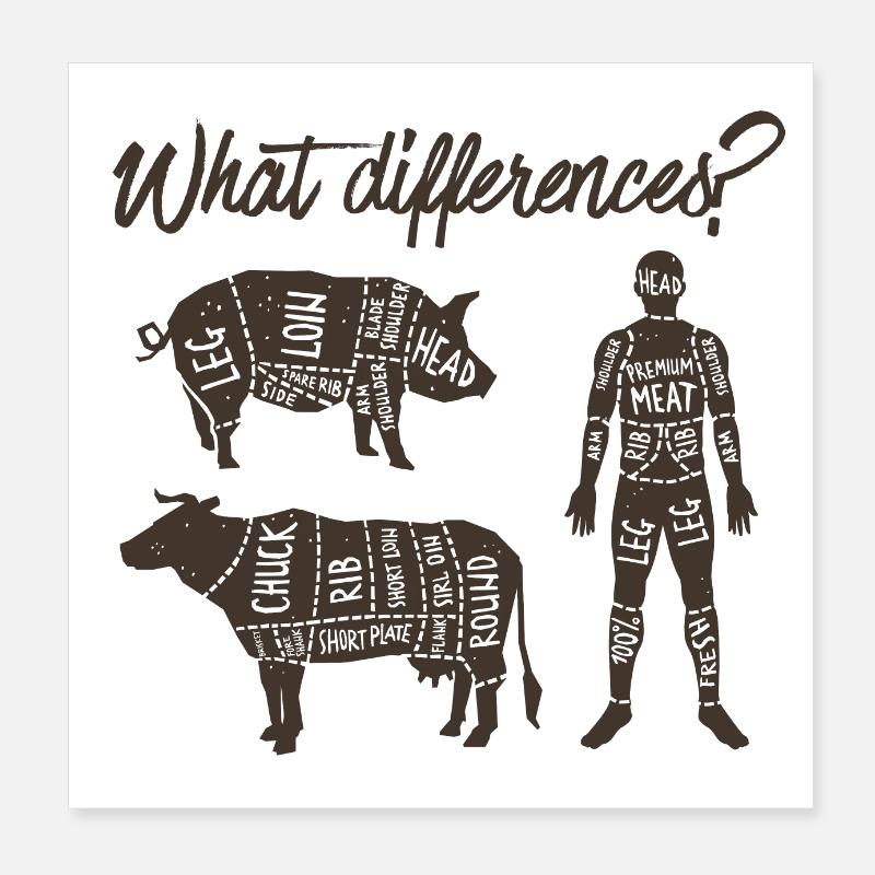 What Difference? Poster 8" x 8" (20x20 cm)
