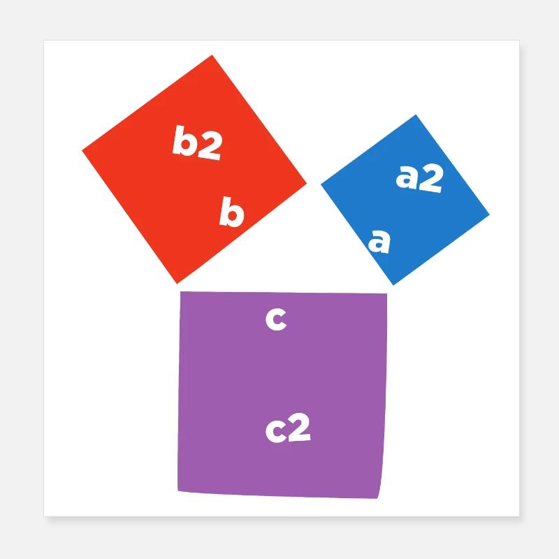 Pythagorean theorem Dreieck Mathe-Liebhaber Gift Poster 20x20 cm