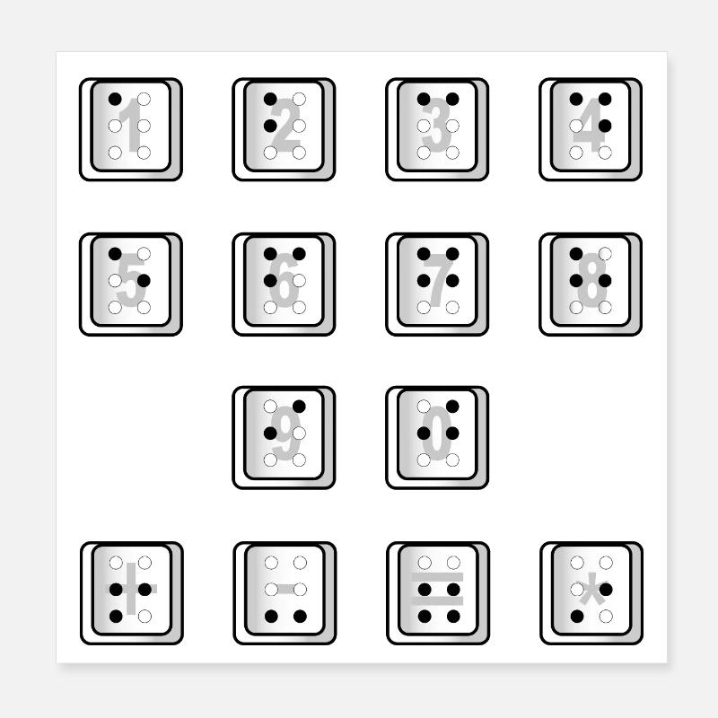 Numeri chiave computer braille Poster 20x20 cm