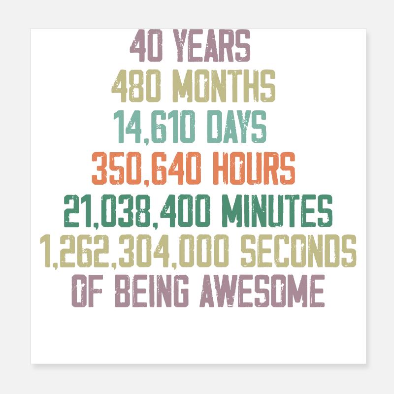 40e anniversaire 1981 cadeau anniversaire Poster 20 x 20 cm