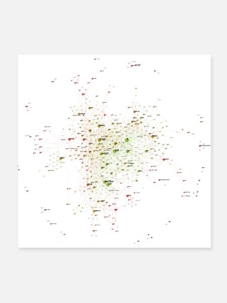 Programming Languages Influence Network 2021 - Poster 8" x 8" (20x20 cm) - white - Front