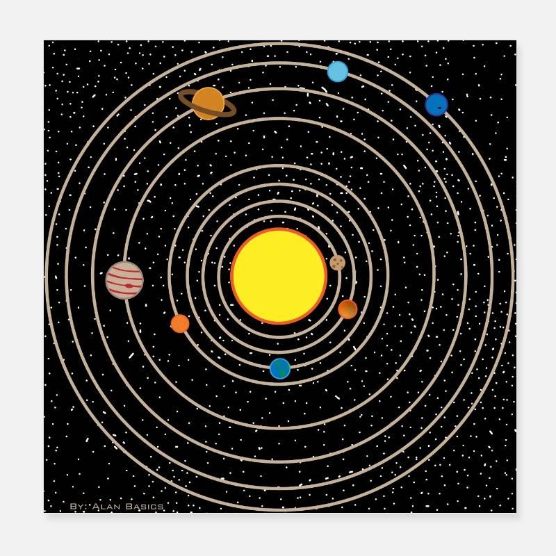 Système solaire Poster 20 x 20 cm