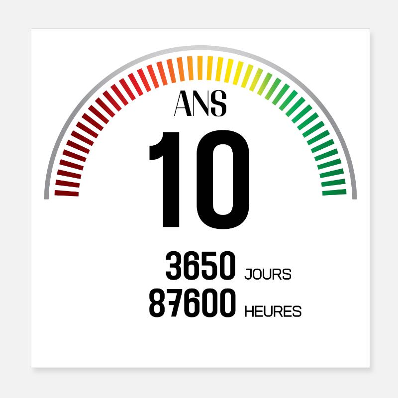 Anniversaire 10 ans Compteur Poster 20 x 20 cm