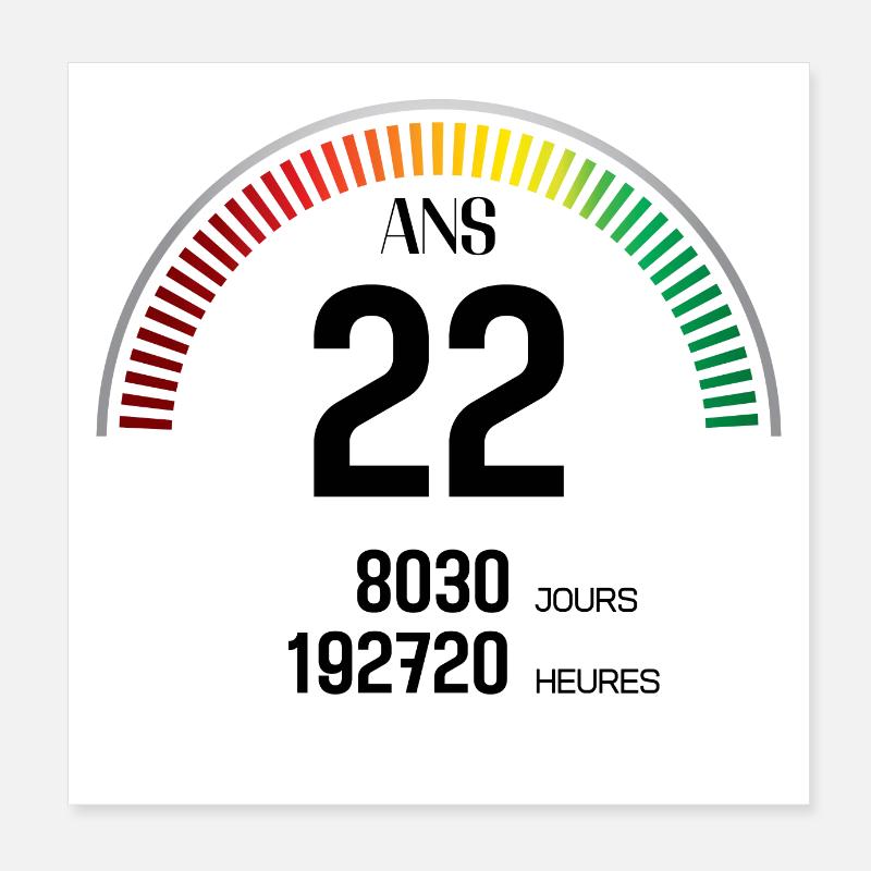 Anniversaire 22 ans Compteur Poster 20 x 20 cm