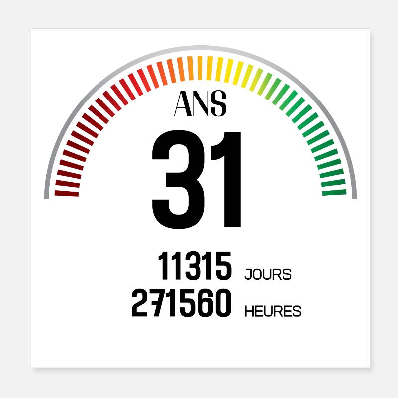 Anniversaire 31 ans Compteur Poster 20 x 20 cm