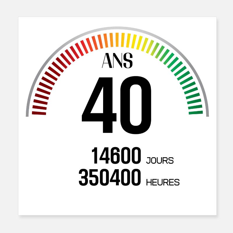 Anniversaire 40 ans Compteur Poster 20 x 20 cm