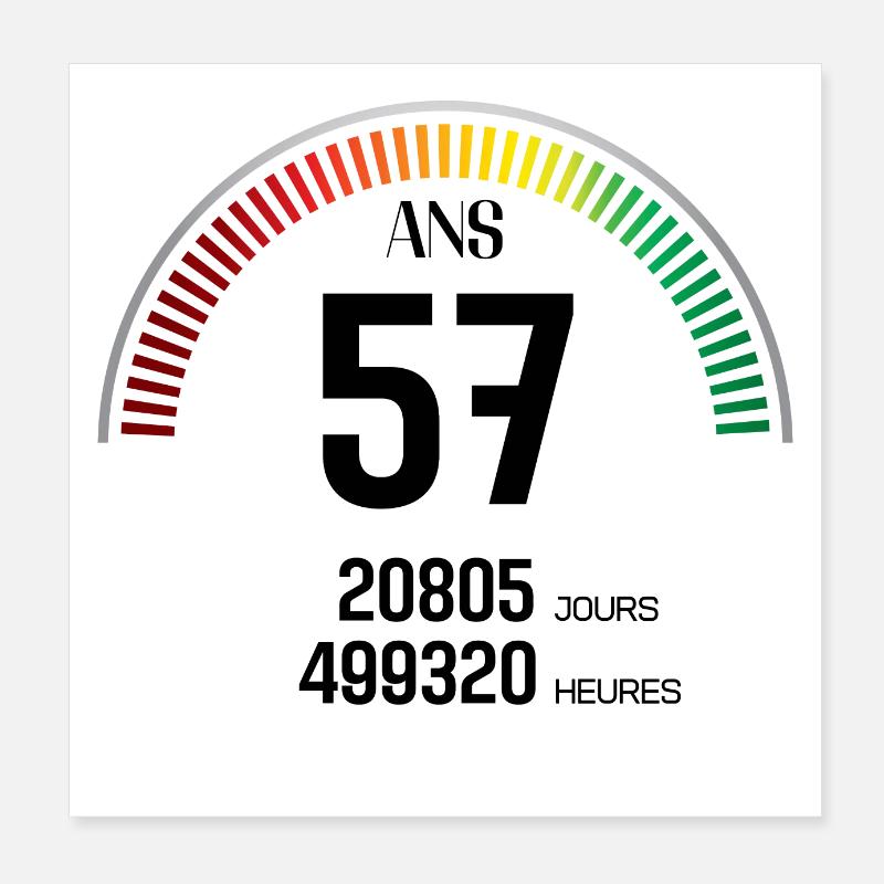 Anniversaire 57 ans Compteur Poster 20 x 20 cm