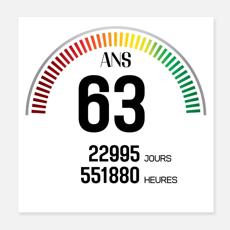 Anniversaire 63 ans Compteur Poster 20 x 20 cm