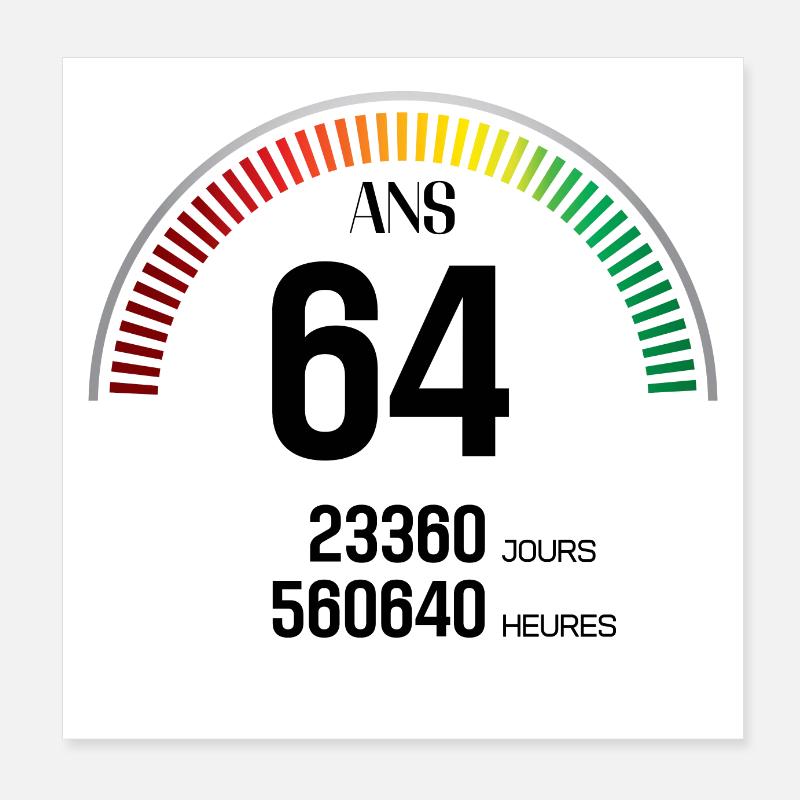 Anniversaire 64 ans Compteur Poster 20 x 20 cm
