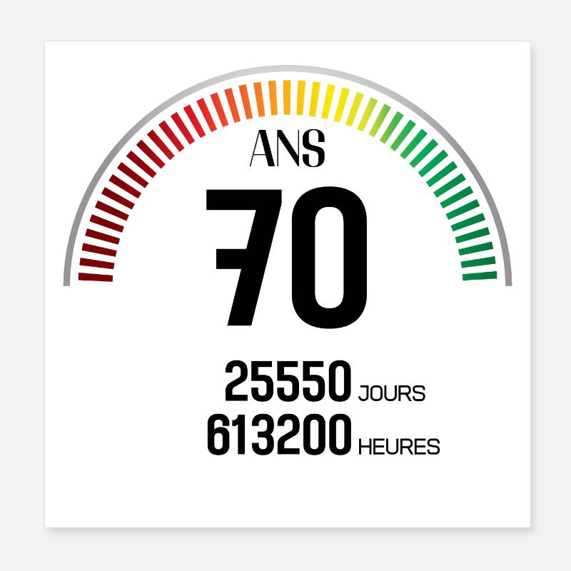 Anniversaire 70 ans Compteur Poster 20 x 20 cm
