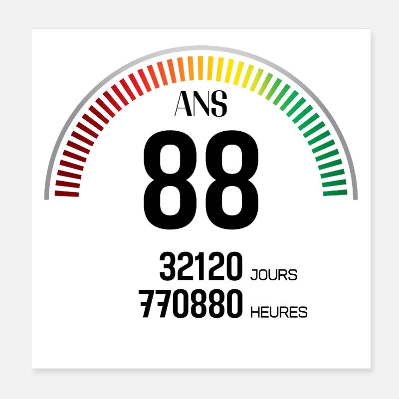 Anniversaire 88 ans Compteur Poster 20 x 20 cm