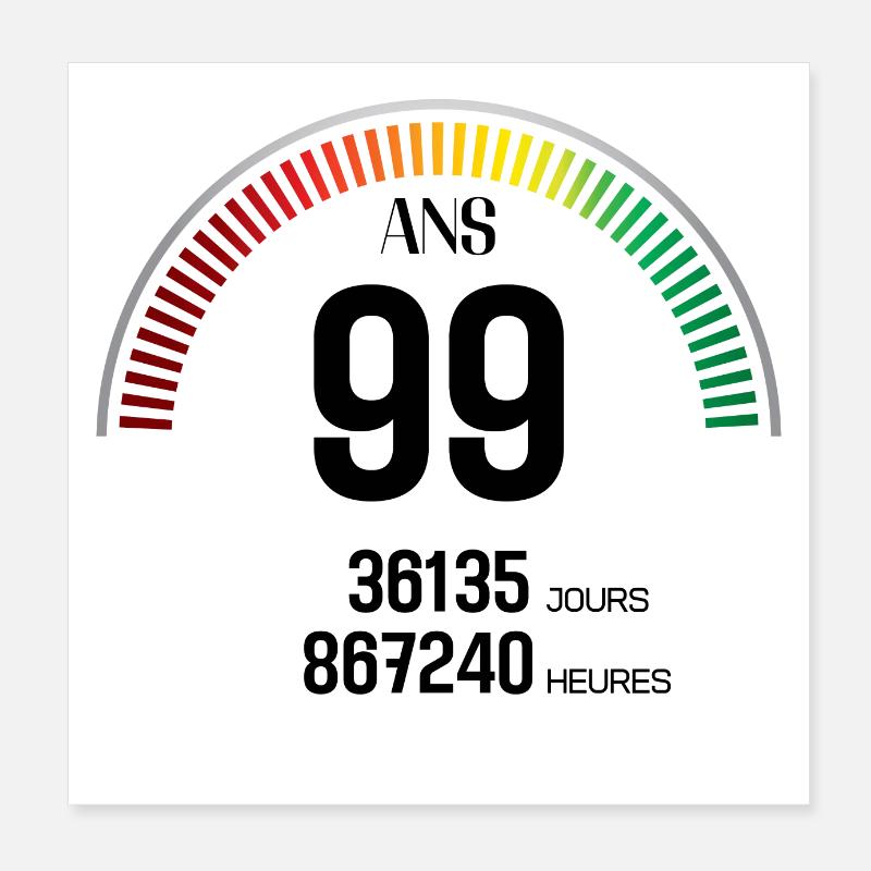 Anniversaire 99 ans Compteur Poster 20 x 20 cm