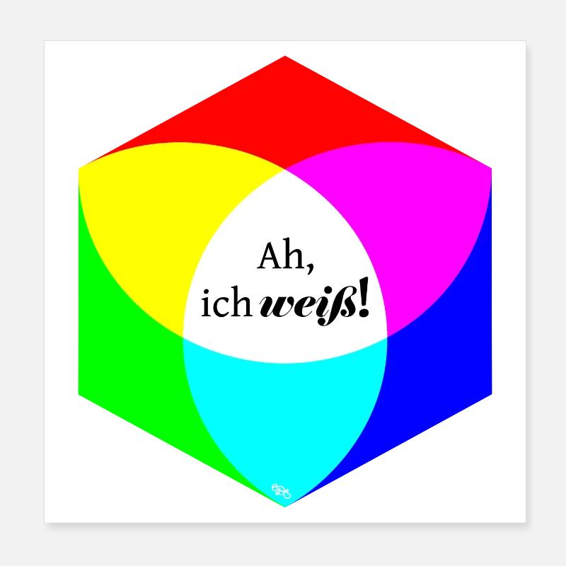 Ah, ich weiß! Poster 20x20 cm