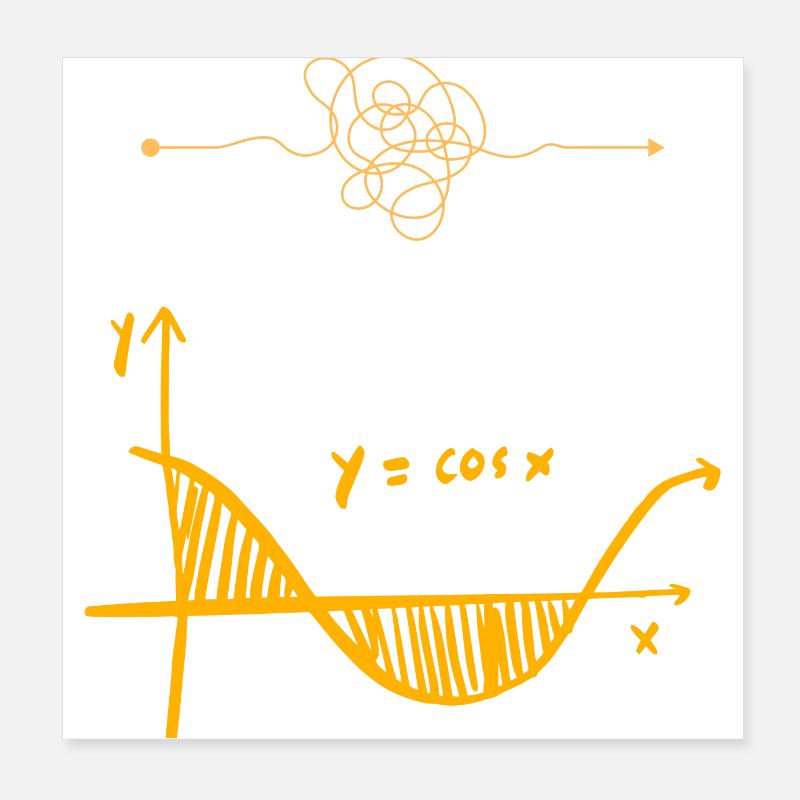 A world without mathematics is chaos Poster 8" x 8" (20x20 cm)