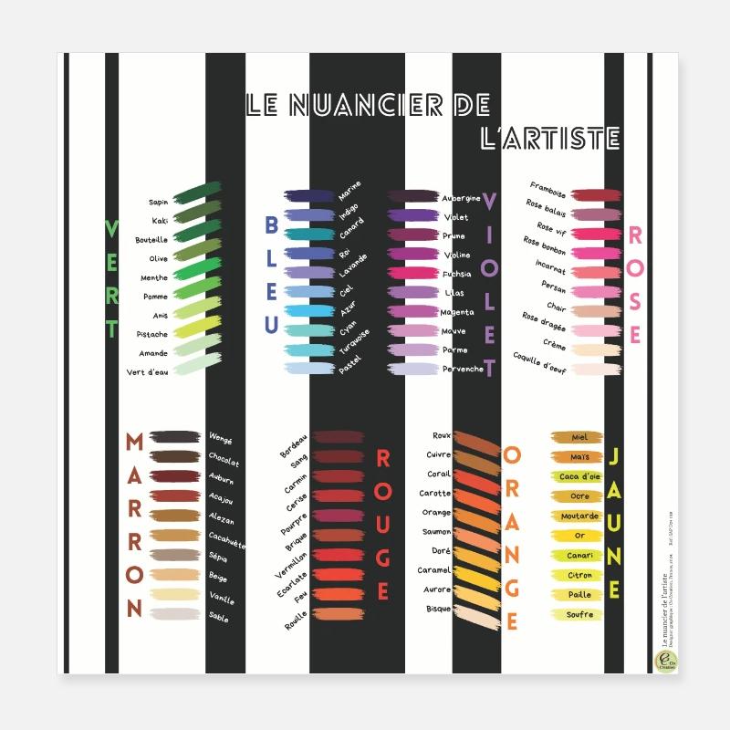 The artist's colour chart, square Poster 8" x 8" (20x20 cm)