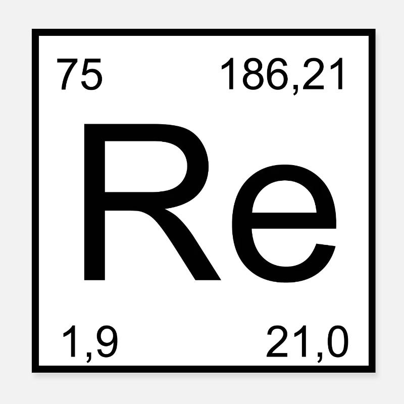 Symbole de la Période Minimale Poster 20 x 20 cm