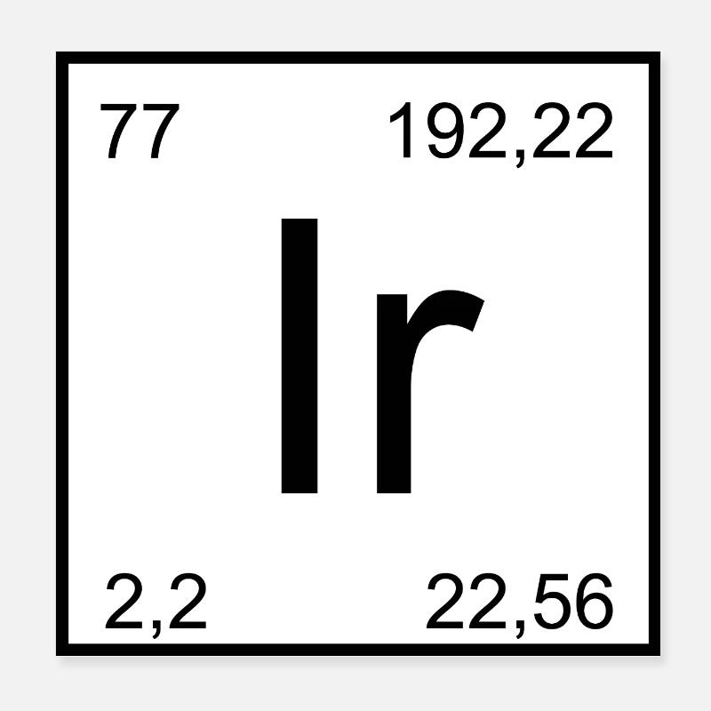 Symbole d’iridium dans le tableau périodique Poster 20 x 20 cm