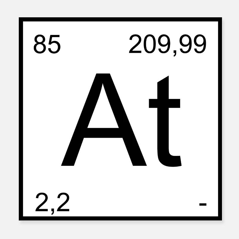 Astat-Elementtile Print Poster 20x20 cm