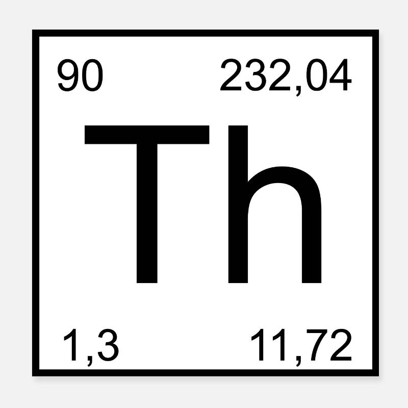 Th Thorium-Element Symbol Artwork Poster 20x20 cm