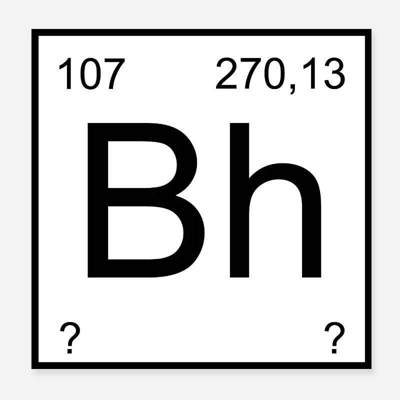 Bohrium Bra Uppercase Numbers Graphic Poster 8" x 8" (20x20 cm)