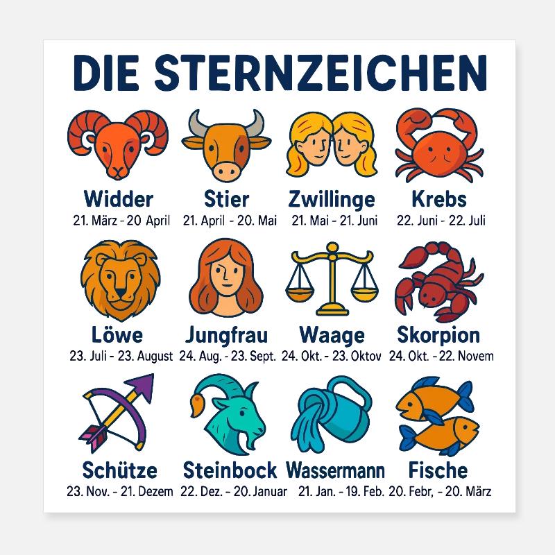 Die Sternzeichen Poster 20x20 cm