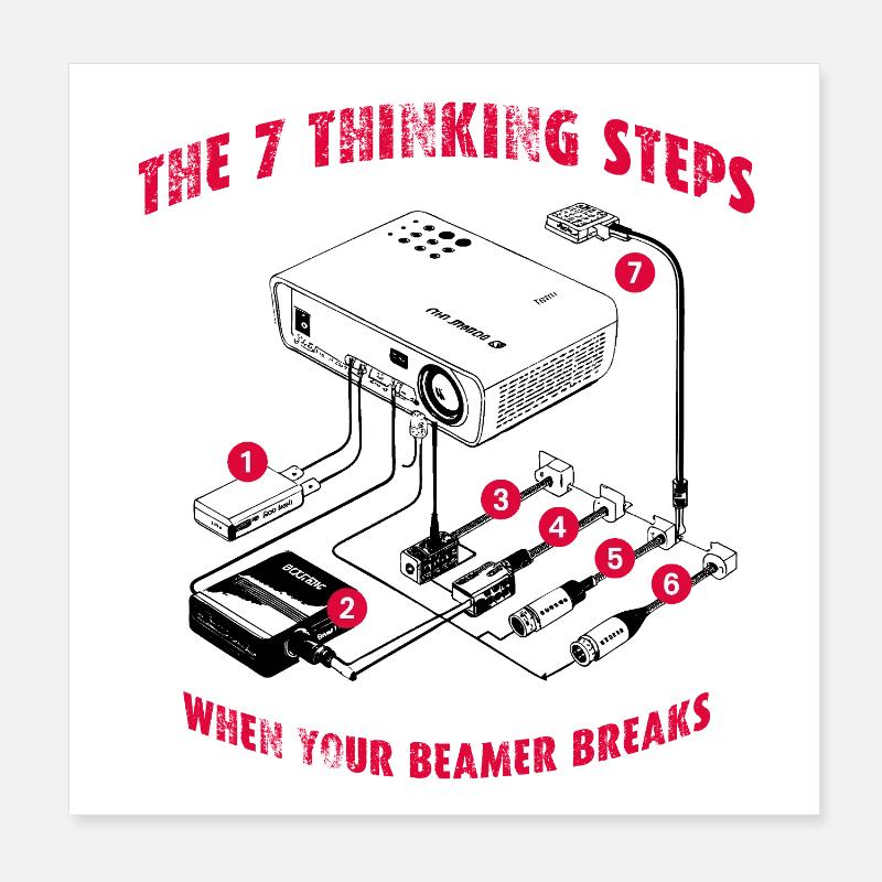 7 thinking steps when your Beamer breaks Poster 20x20 cm