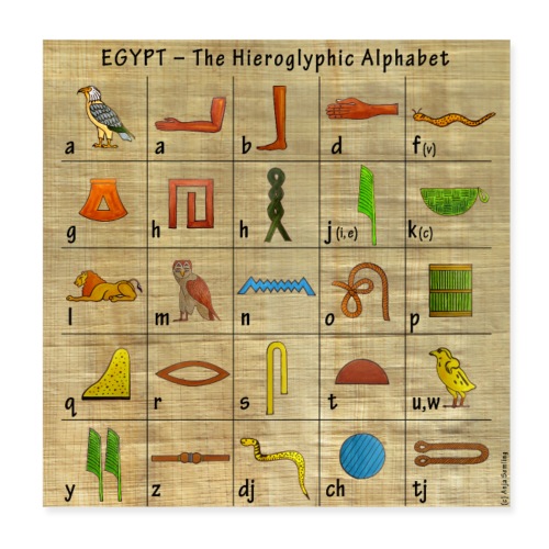 The Hieroglyphic Alphabet - Poster 20x20 cm