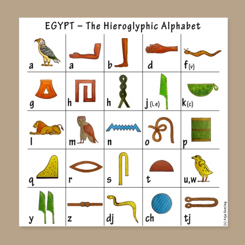 Ägyptisches Alphabet - Poster 20x20 cm